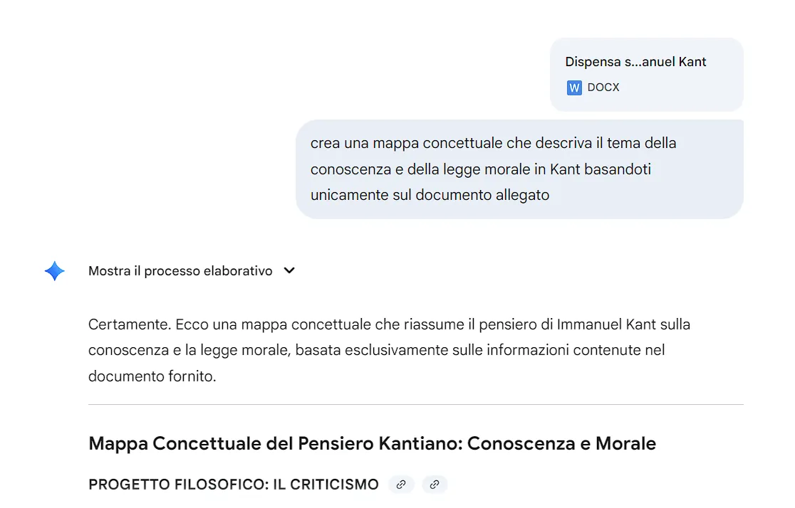 Immagine che rappresenta il prompt dato a Gemini per ottenere una mappa concettuale testuale