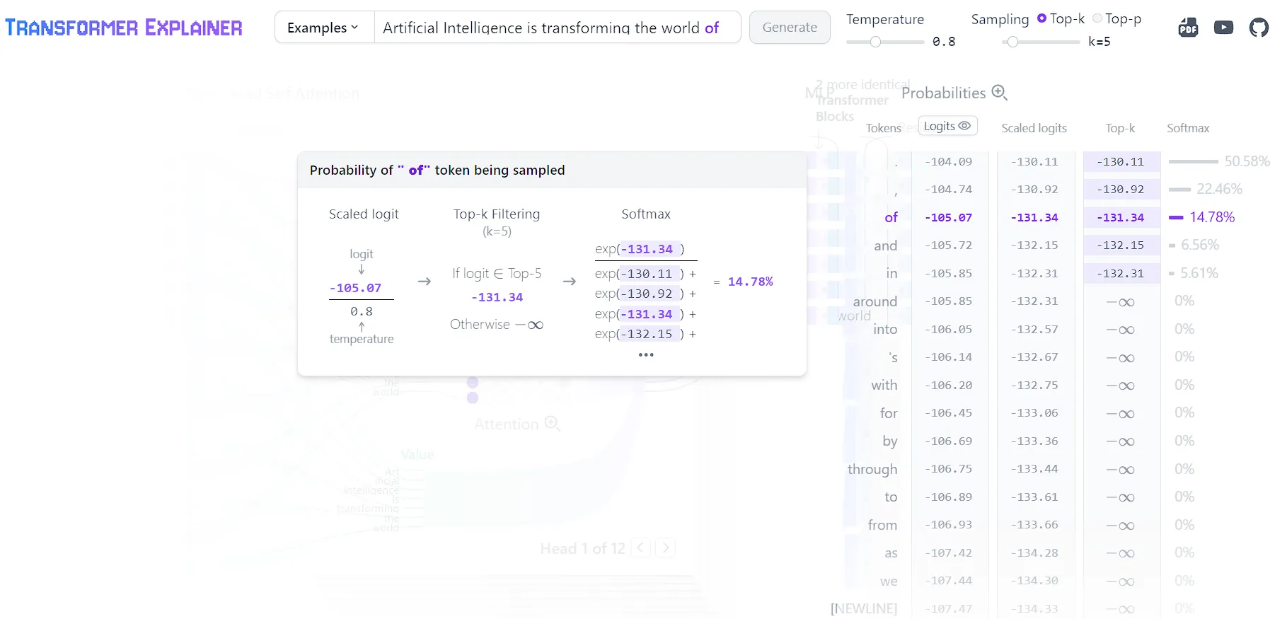 Un esempio di calcolo del next token nella fase finale del calcolo di un transformer