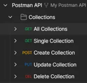Postman-API