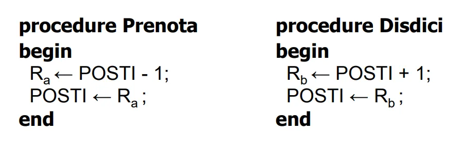 Prenota e disdici fig. 1