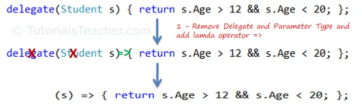 lambda-expression-1.png